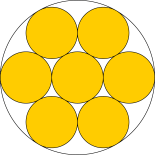 Circles in a circle