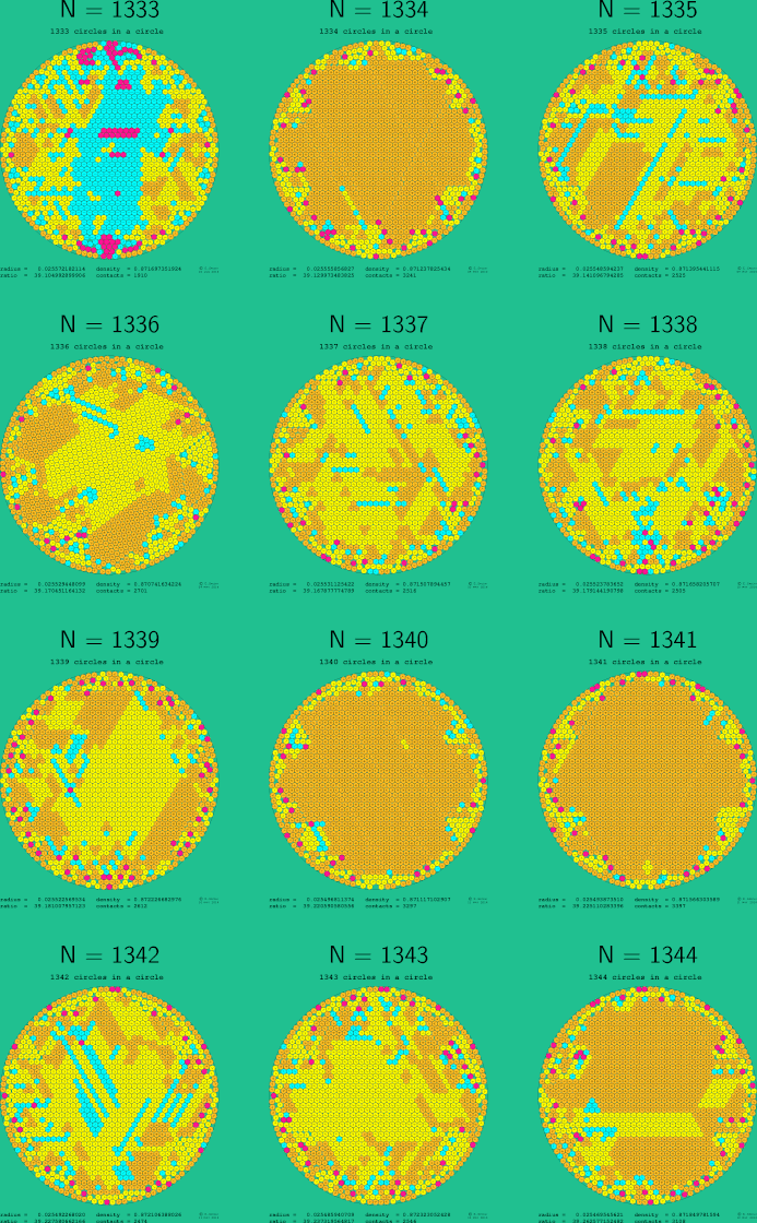 1333-1344 circles in a circle