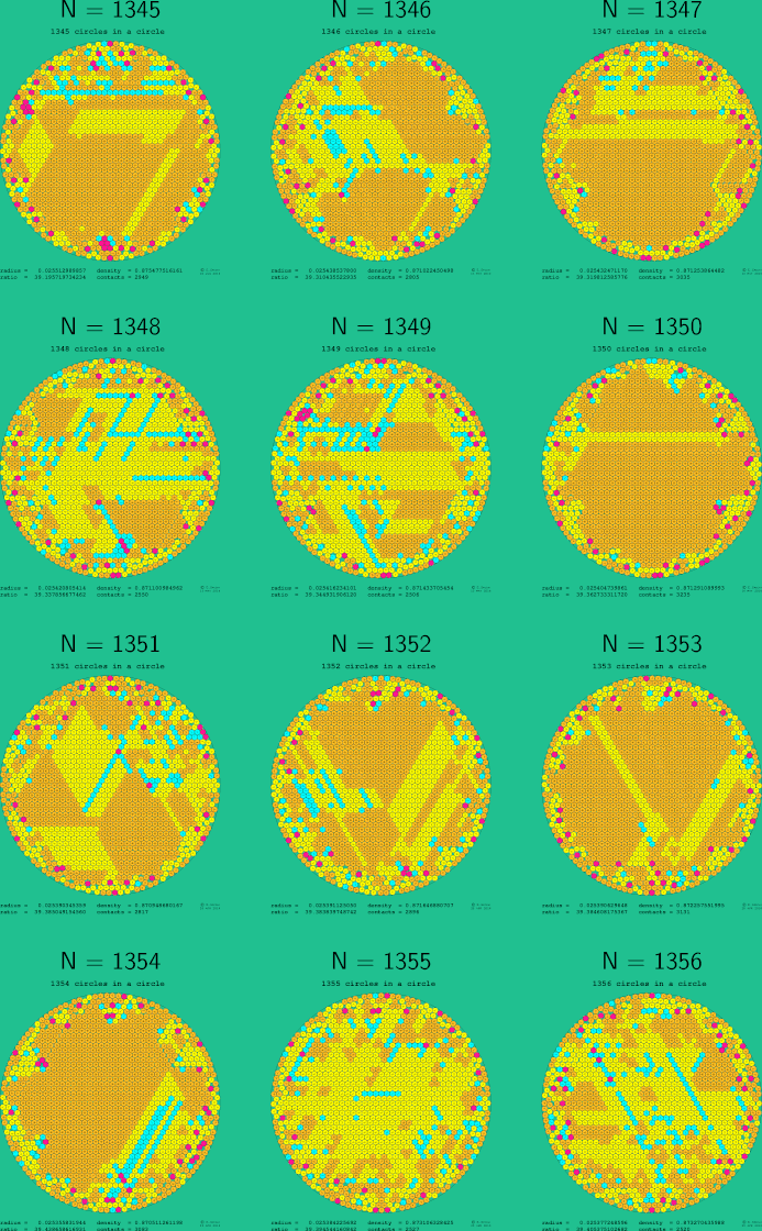 1345-1356 circles in a circle