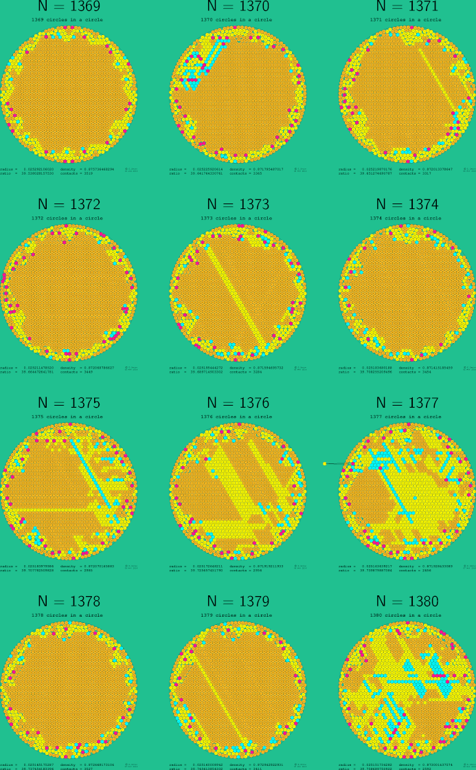 1369-1380 circles in a circle