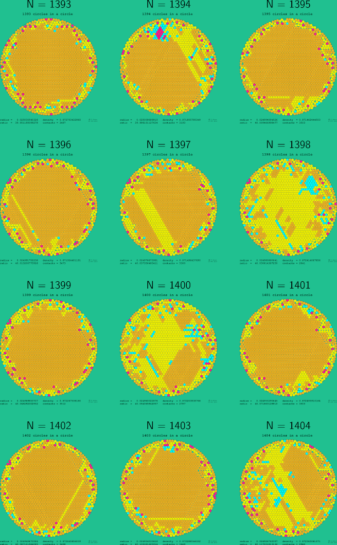 1393-1404 circles in a circle