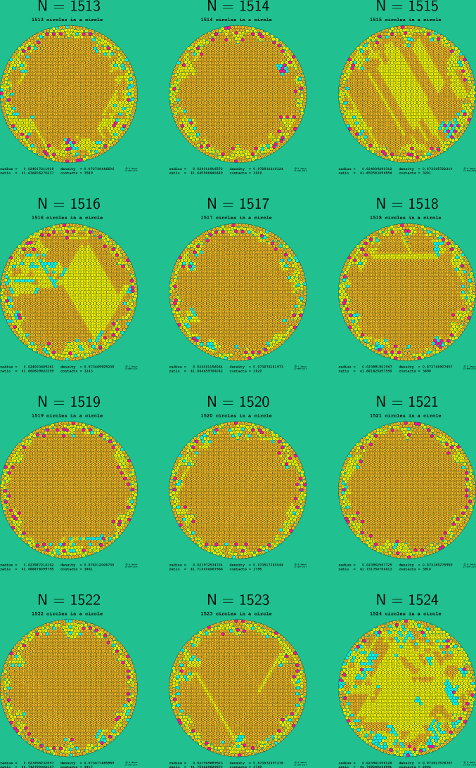 1513-1524 circles in a circle