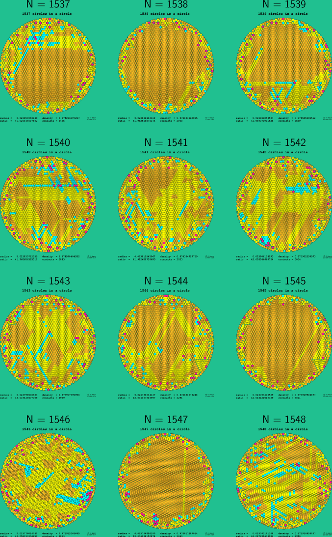 1537-1548 circles in a circle