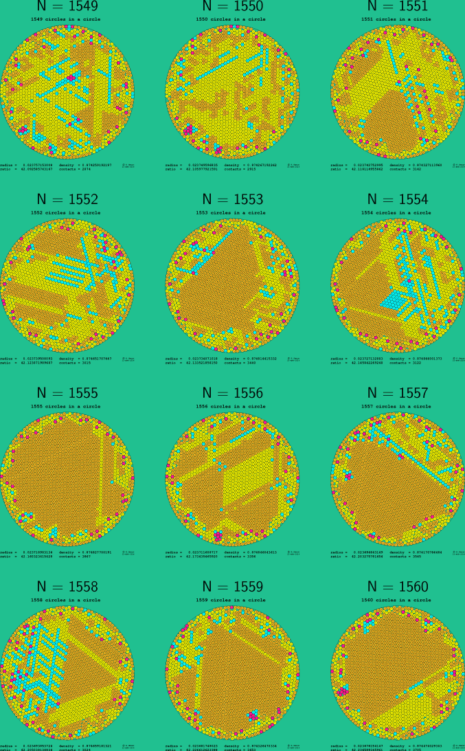 1549-1560 circles in a circle