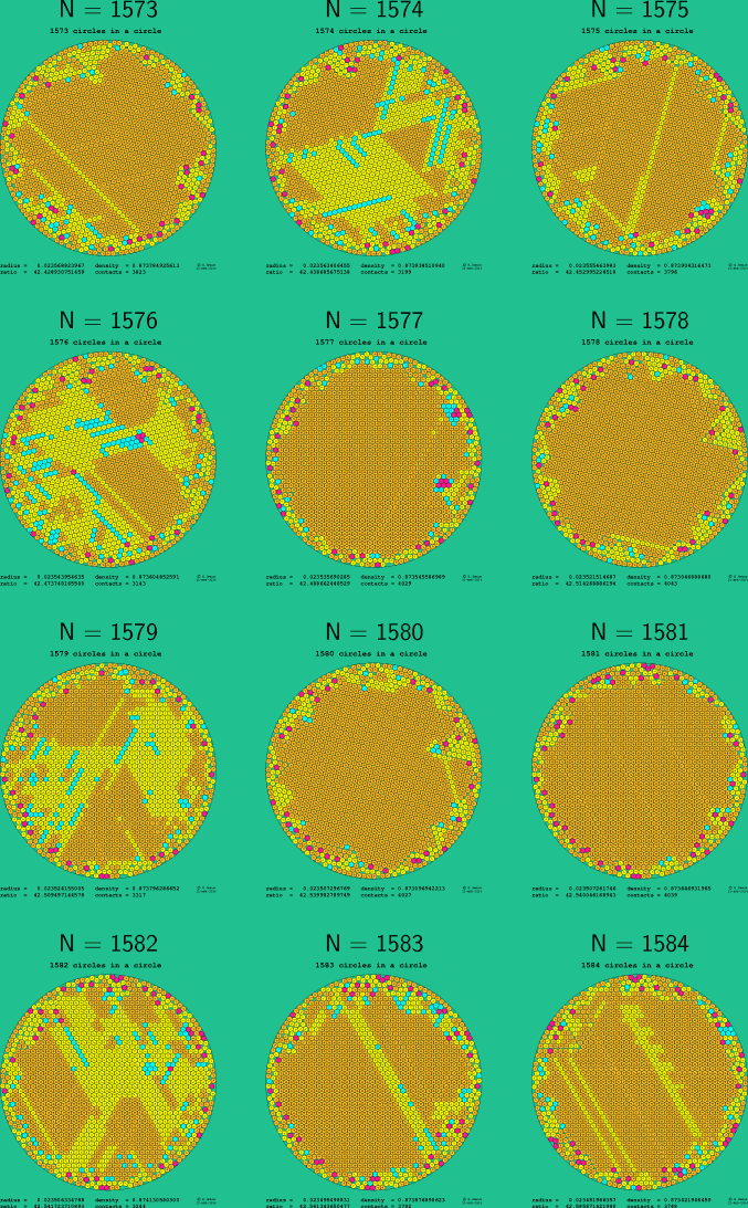 1573-1584 circles in a circle