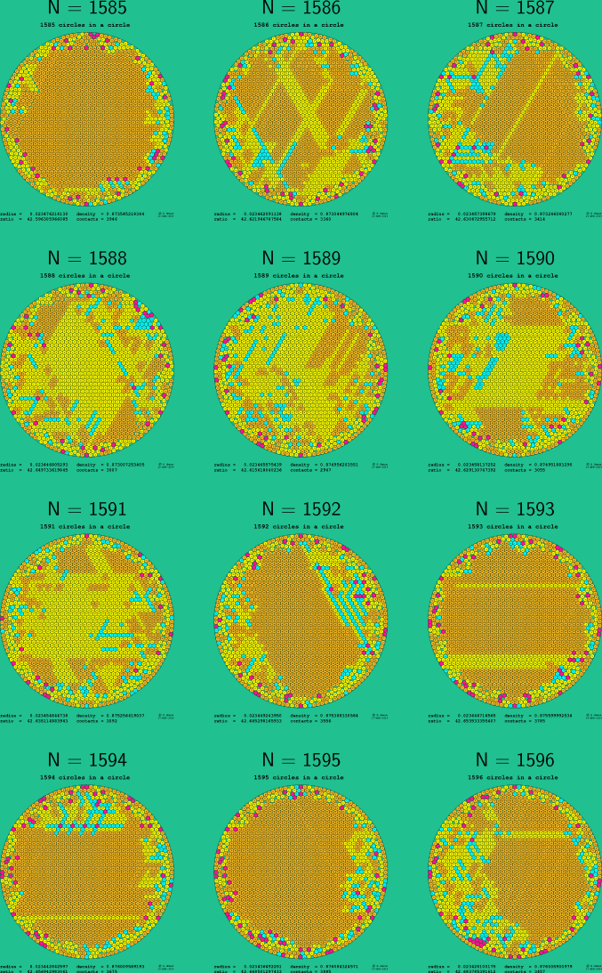 1585-1596 circles in a circle