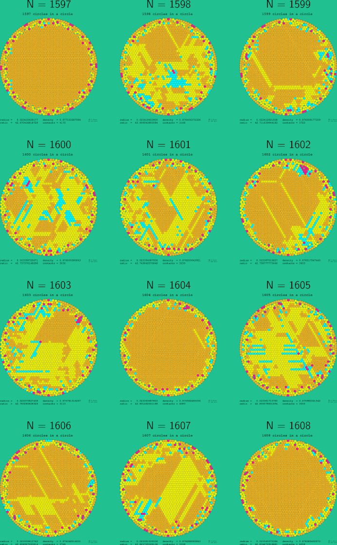 1597-1608 circles in a circle