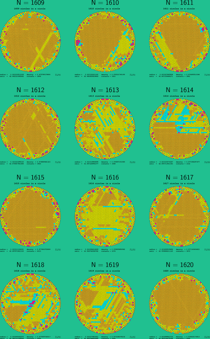 1609-1620 circles in a circle