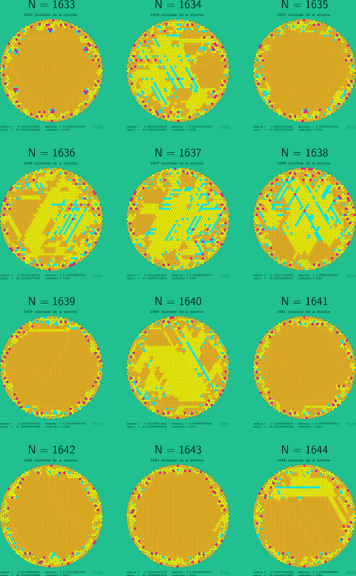 1633-1644 circles in a circle