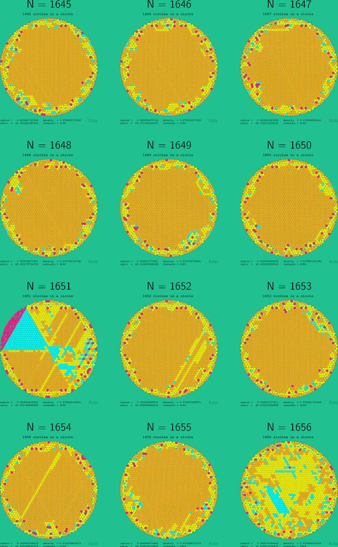 1645-1656 circles in a circle