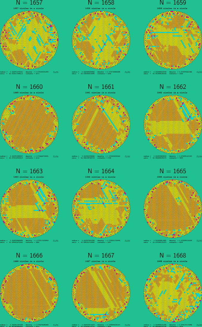 1657-1668 circles in a circle