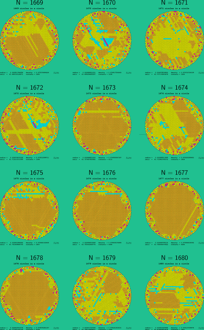 1669-1680 circles in a circle