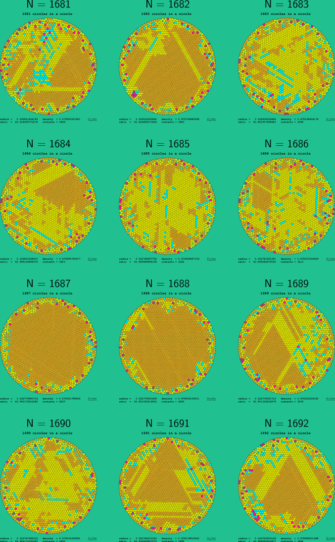 1681-1692 circles in a circle