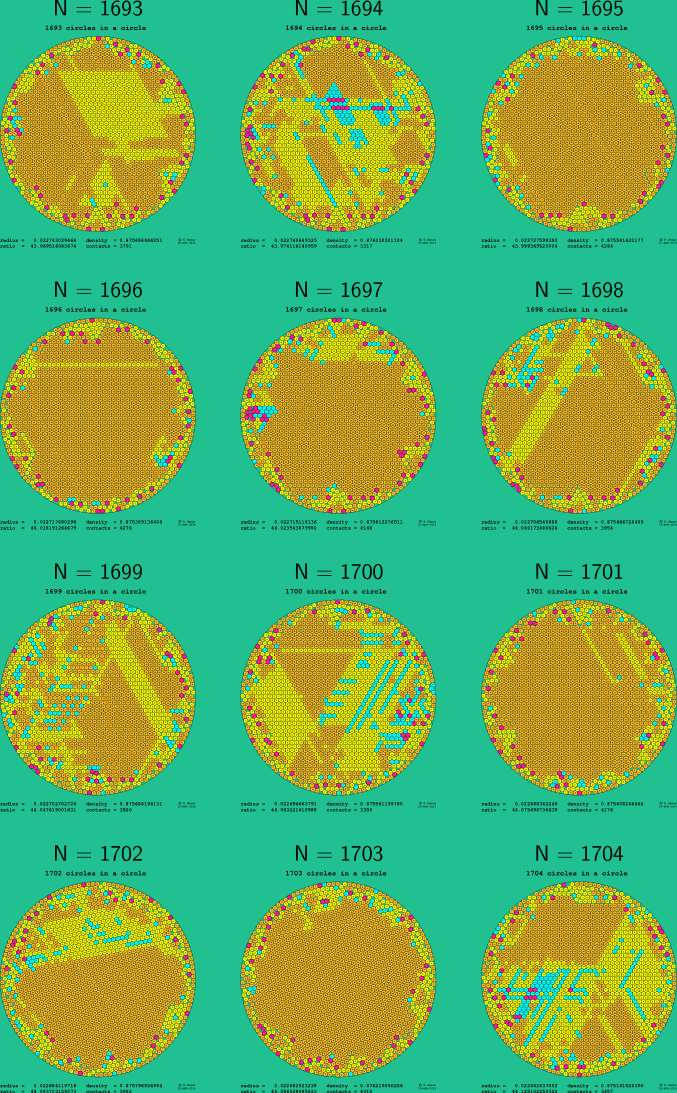 1693-1704 circles in a circle