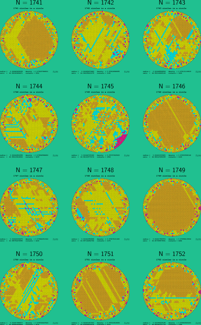 1741-1752 circles in a circle