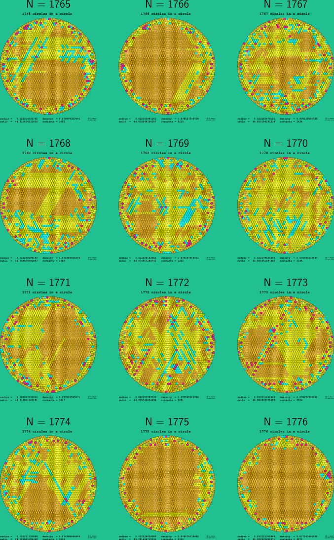 1765-1776 circles in a circle