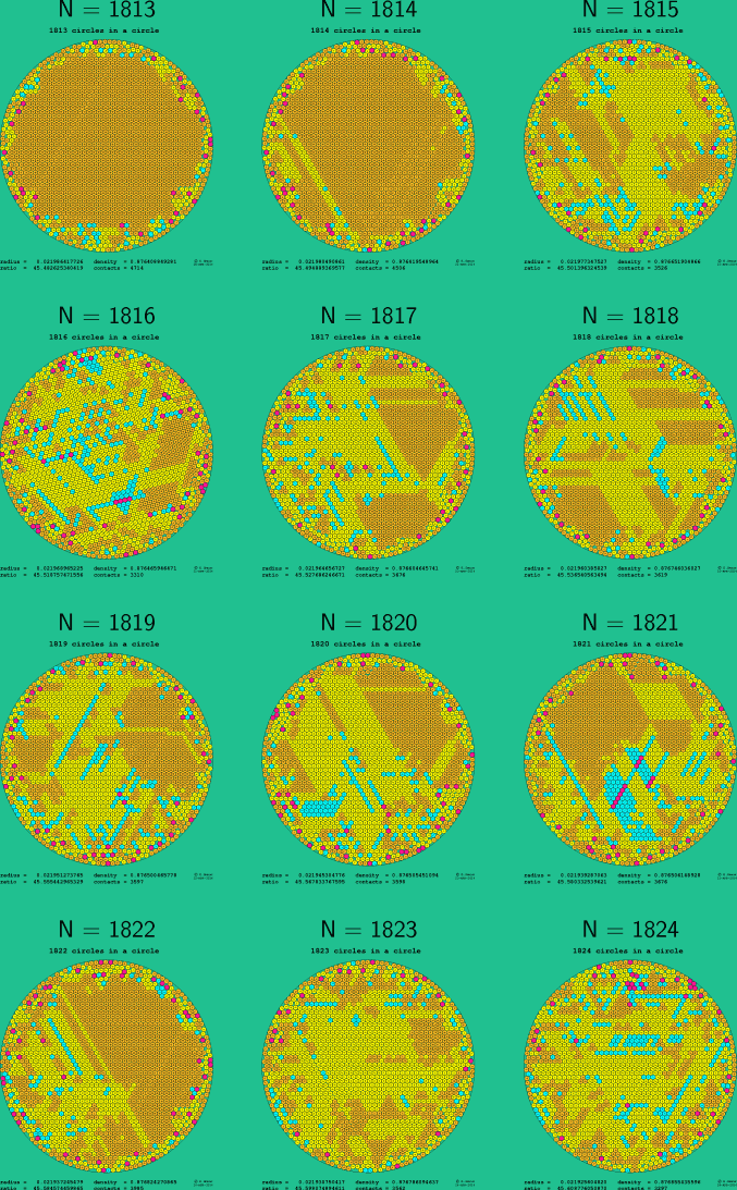 1813-1824 circles in a circle