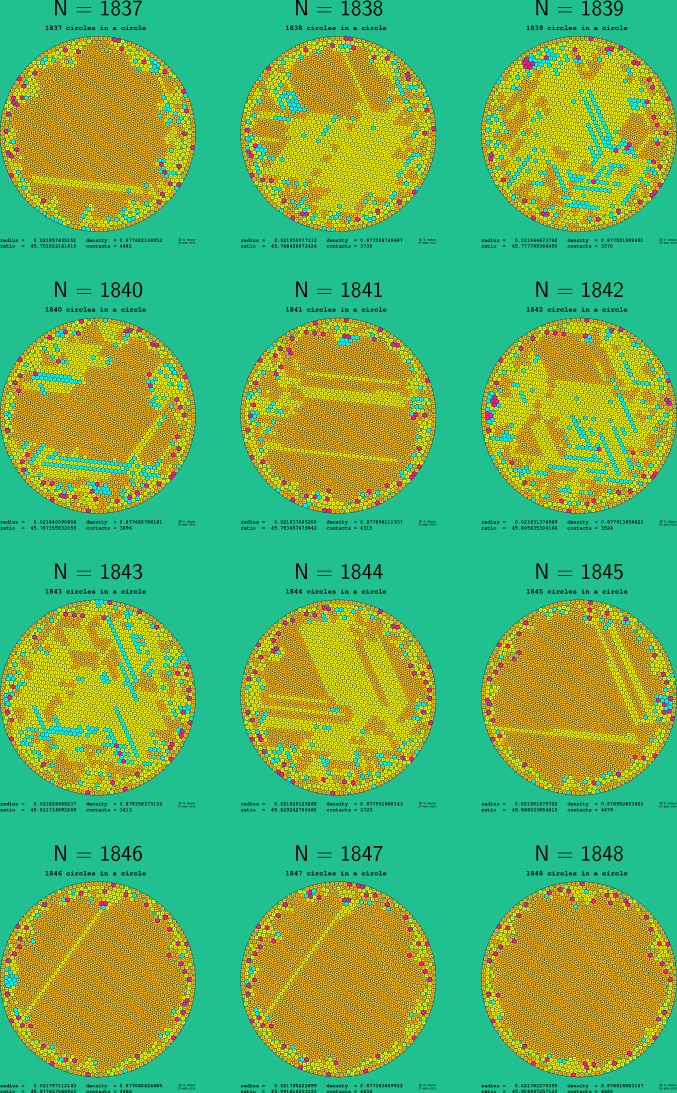 1837-1848 circles in a circle