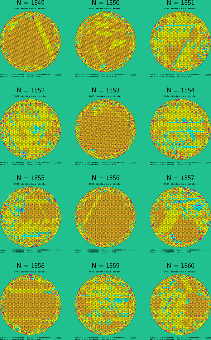 1849-1860 circles in a circle