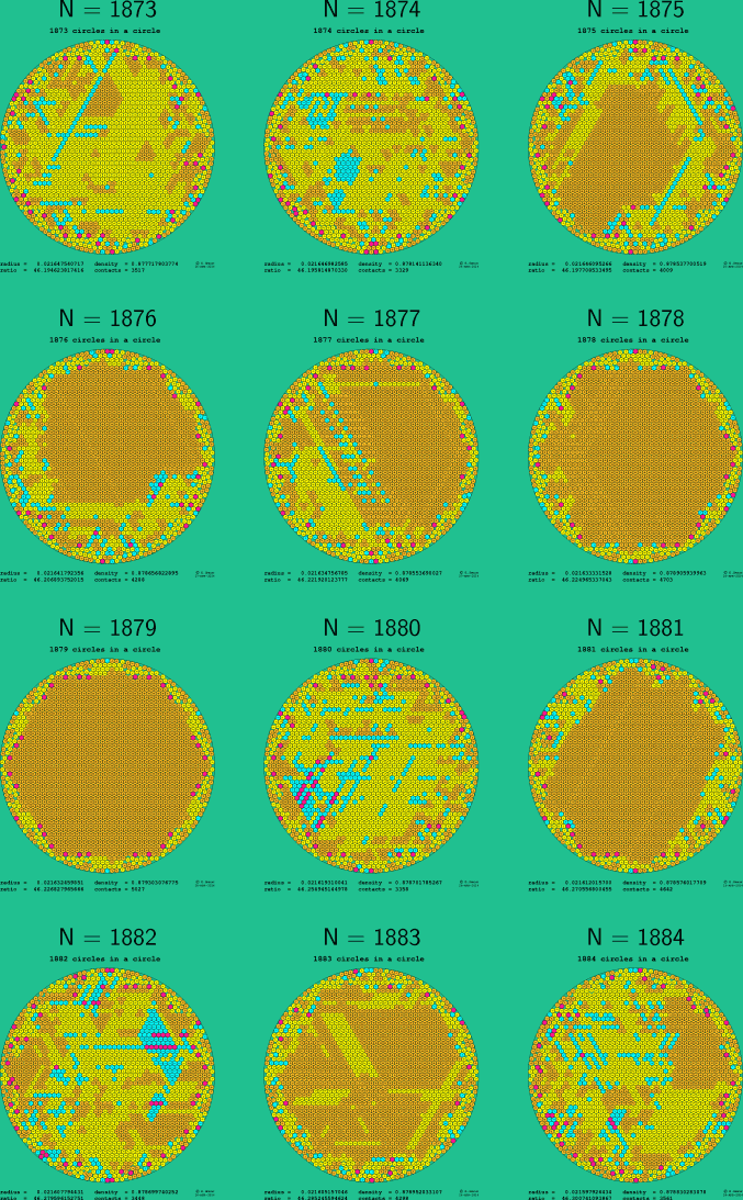 1873-1884 circles in a circle