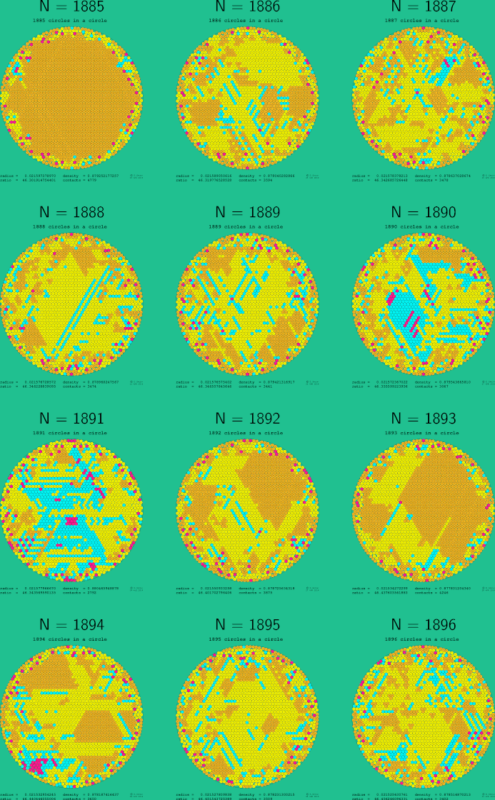 1885-1896 circles in a circle