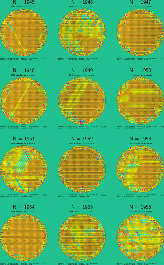 1945-1956 circles in a circle