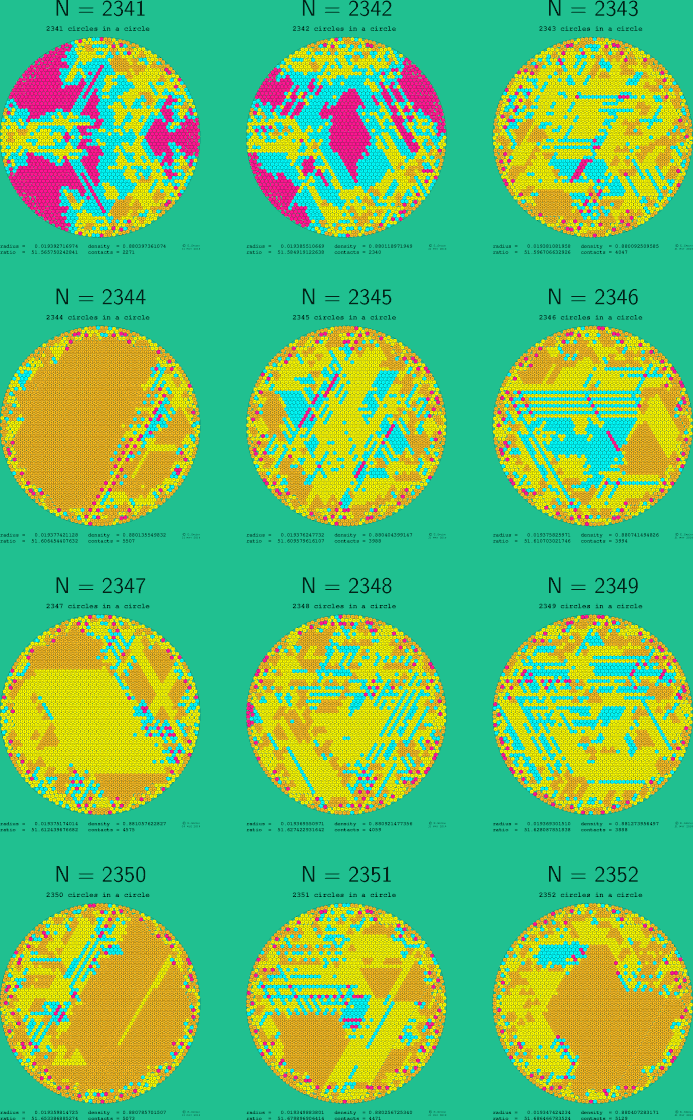 2341-2352 circles in a circle