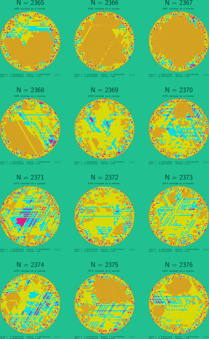 2365-2376 circles in a circle