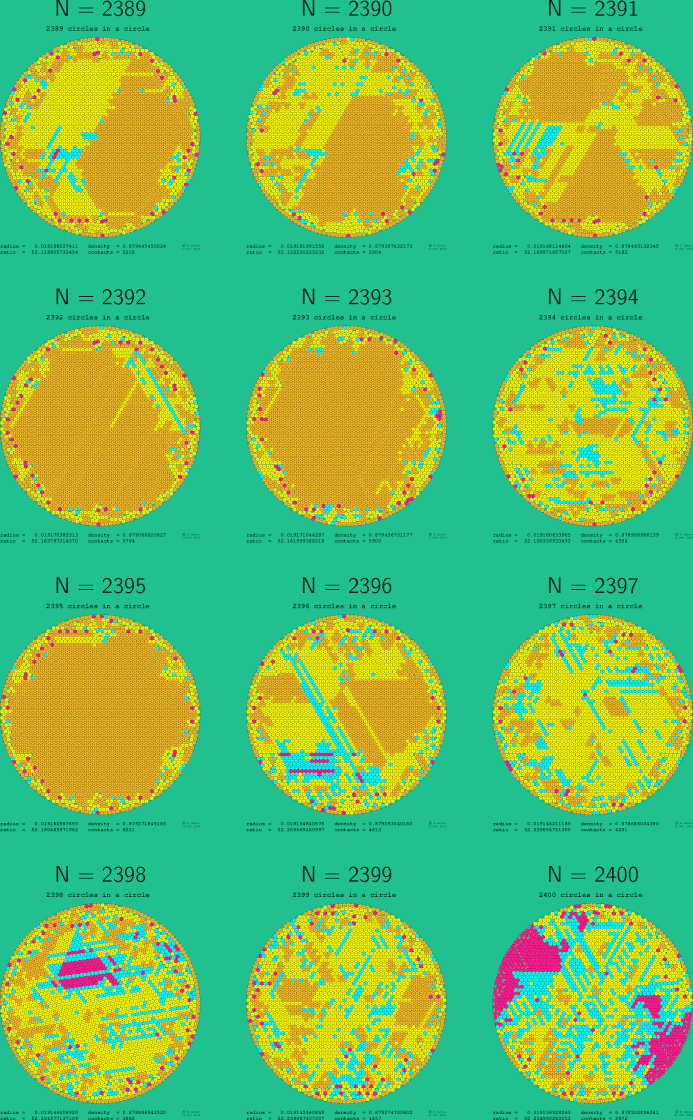 2389-2400 circles in a circle