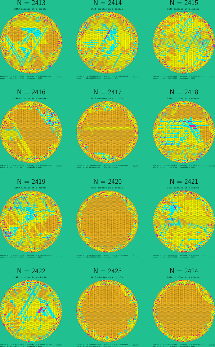 2413-2424 circles in a circle