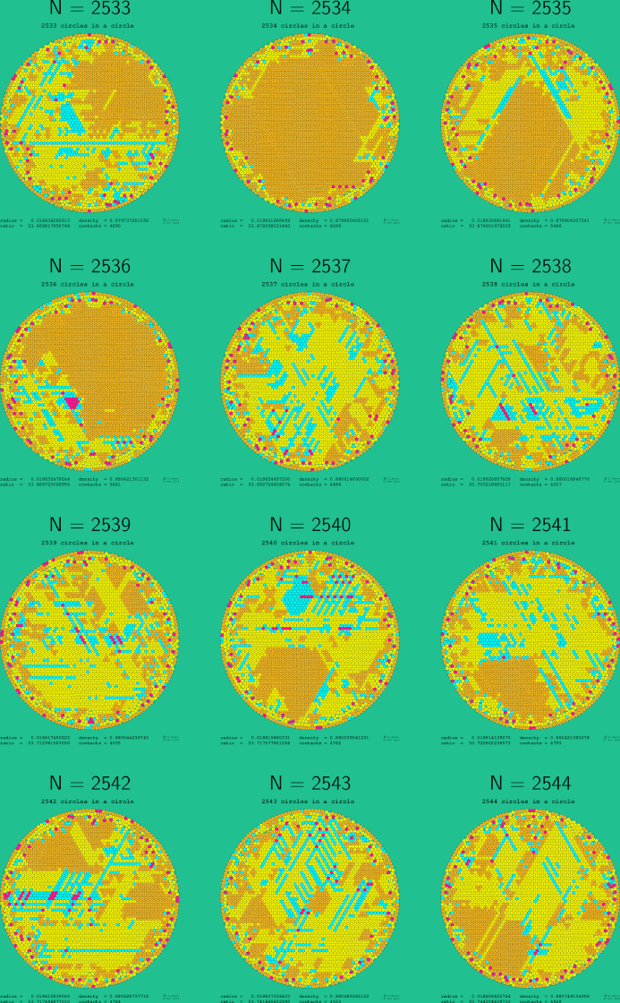 2533-2544 circles in a circle