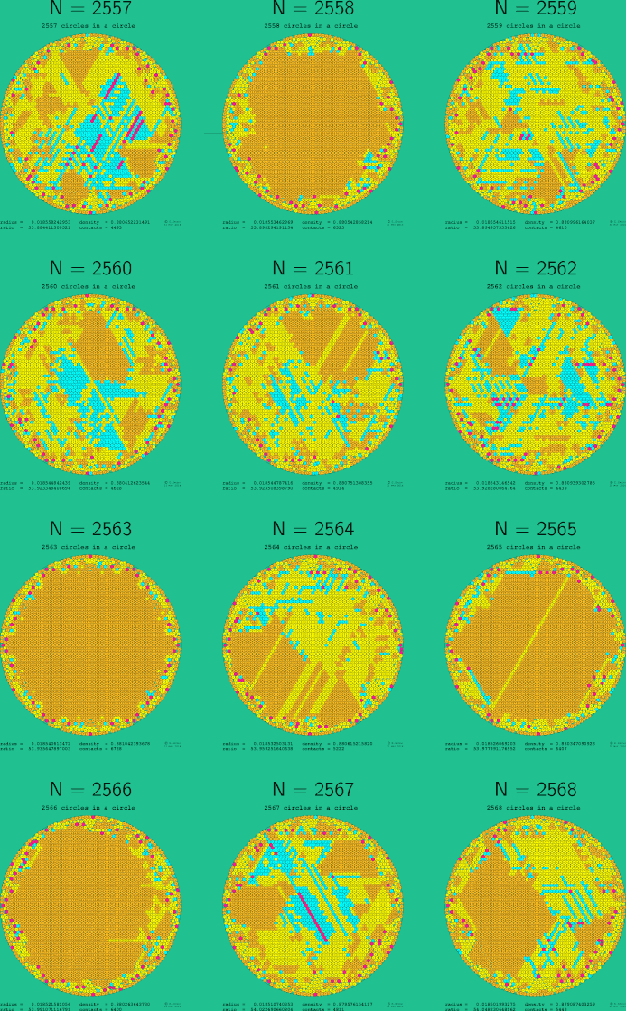 2557-2568 circles in a circle