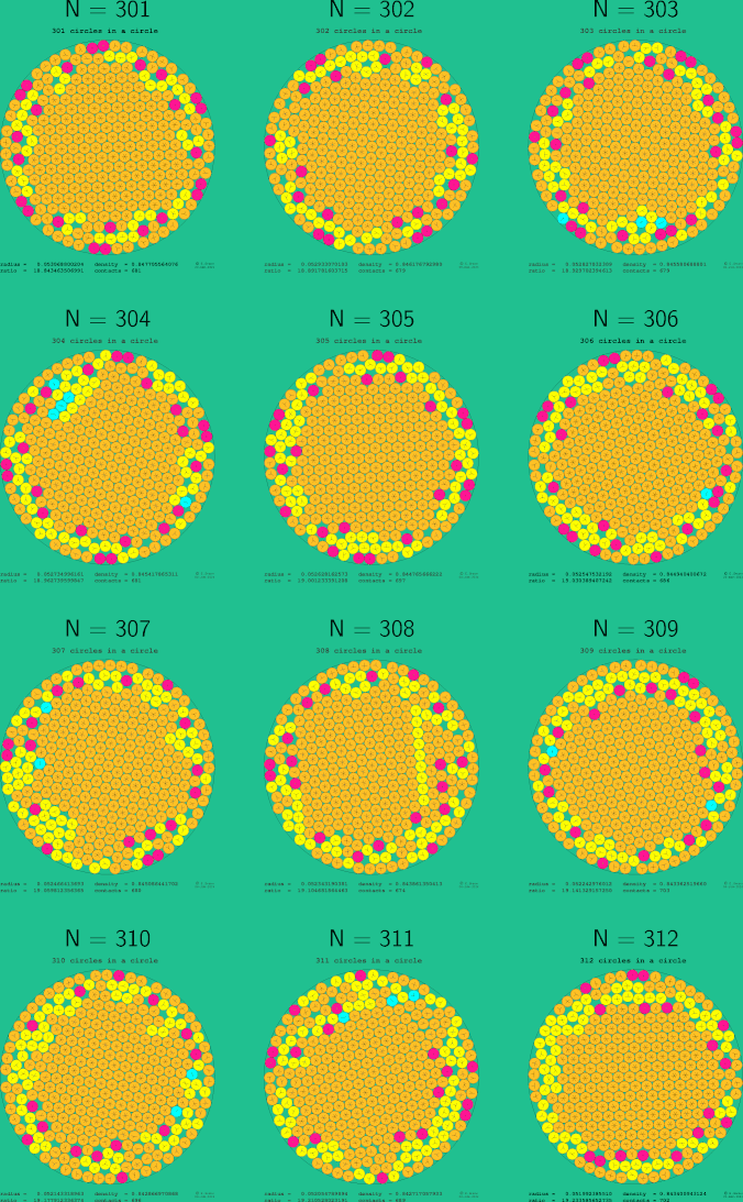 301-312 circles in a circle