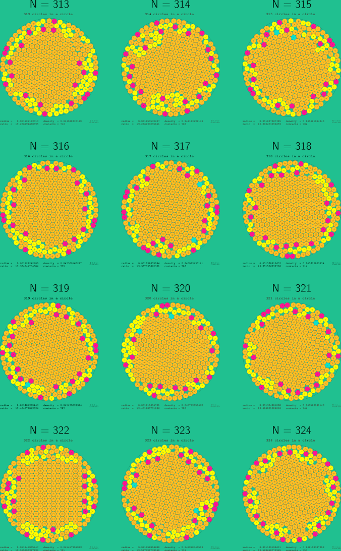 313-324 circles in a circle