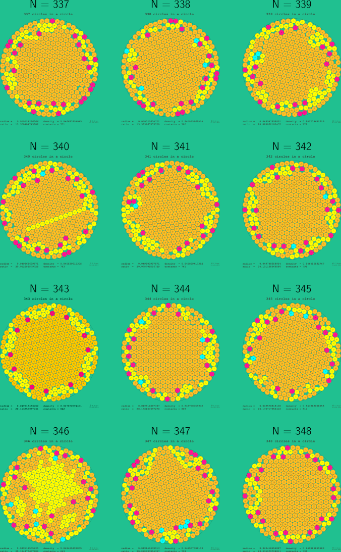 337-348 circles in a circle