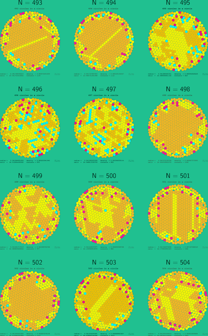 493-504 circles in a circle