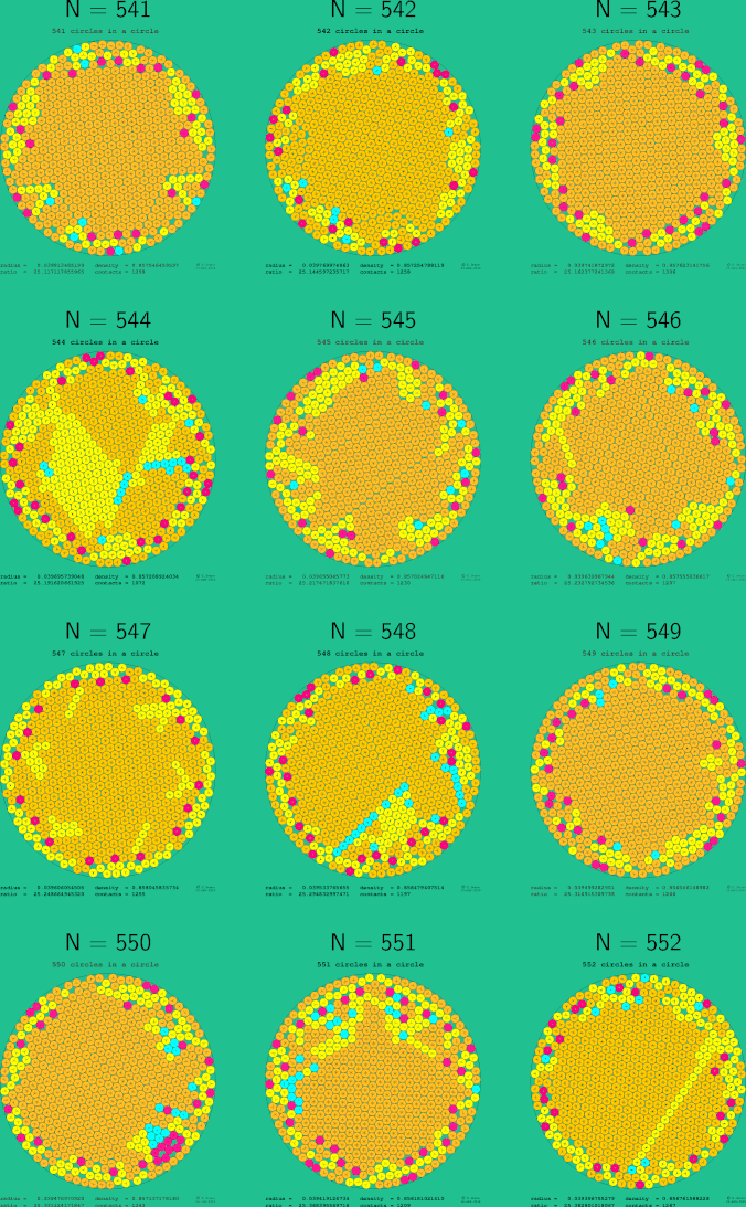 541-552 circles in a circle