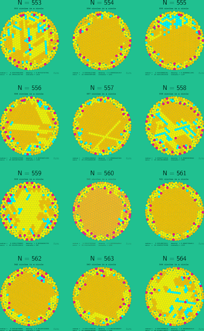 553-564 circles in a circle