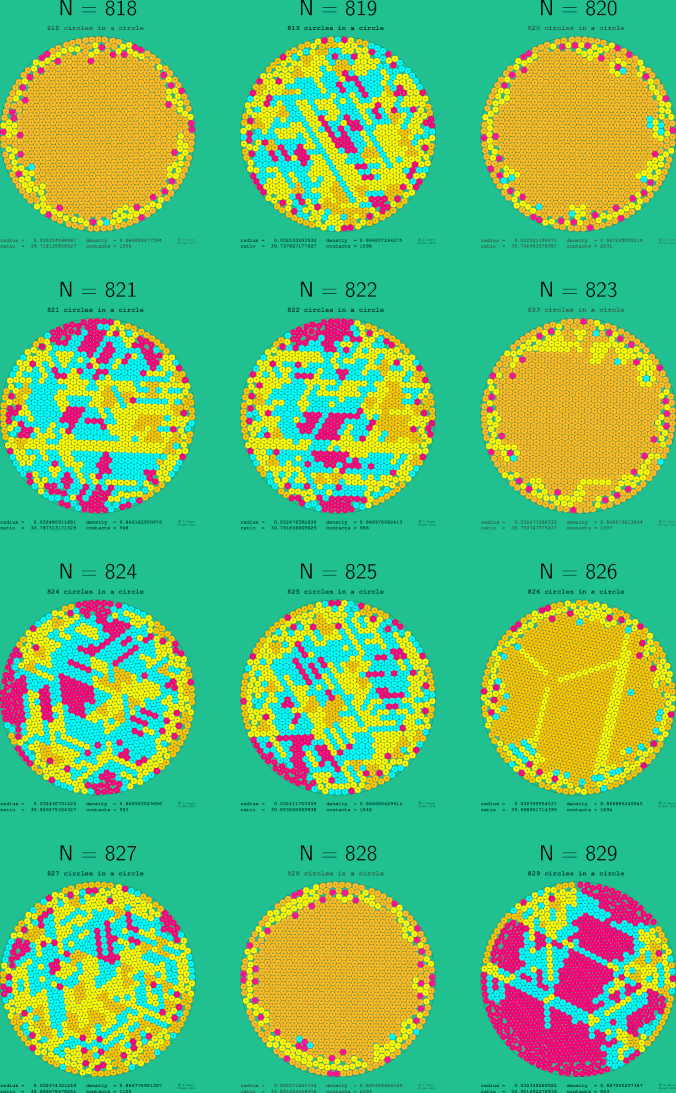 817-828 circles in a circle