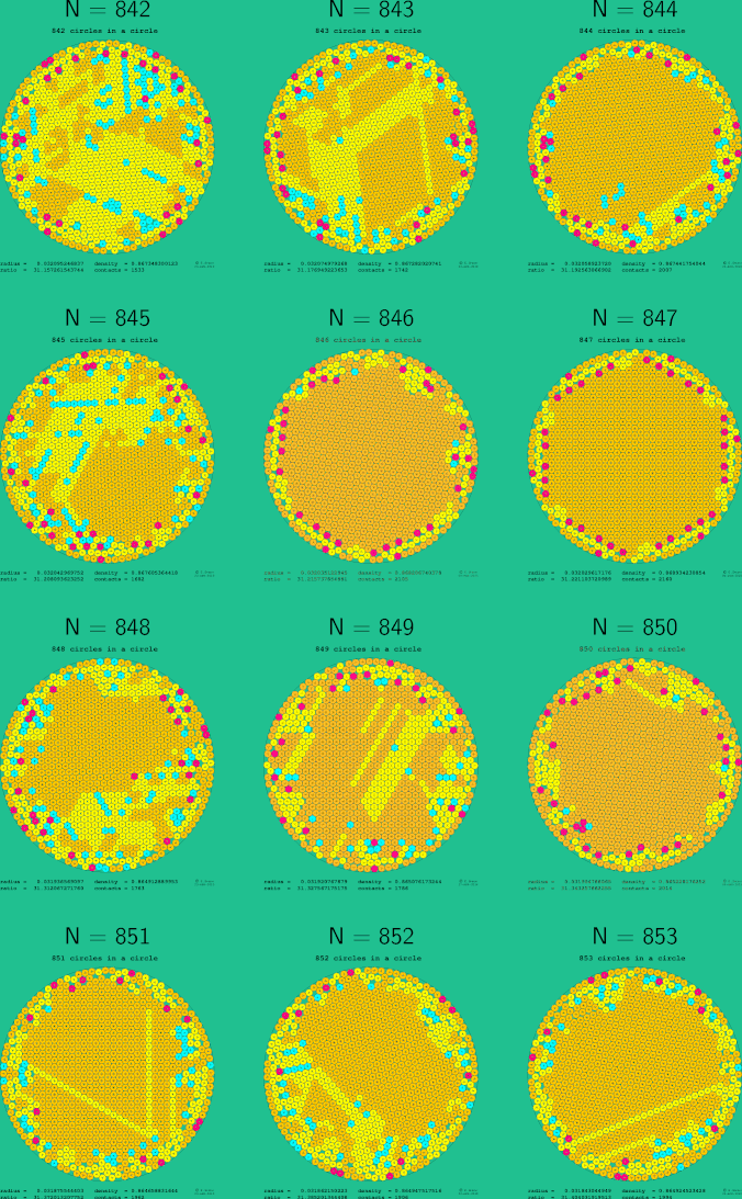 841-852 circles in a circle