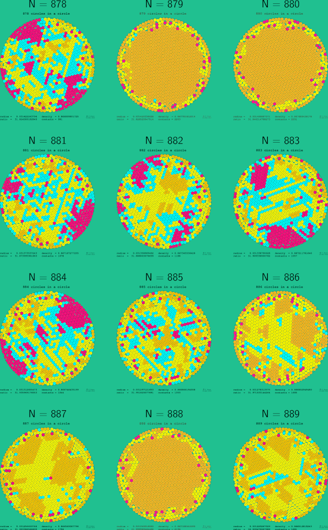 877-888 circles in a circle