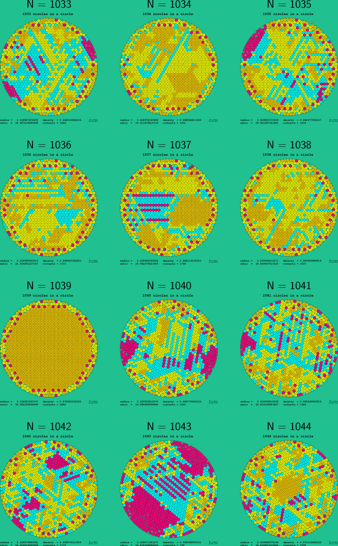 1033-1044 circles in a circle