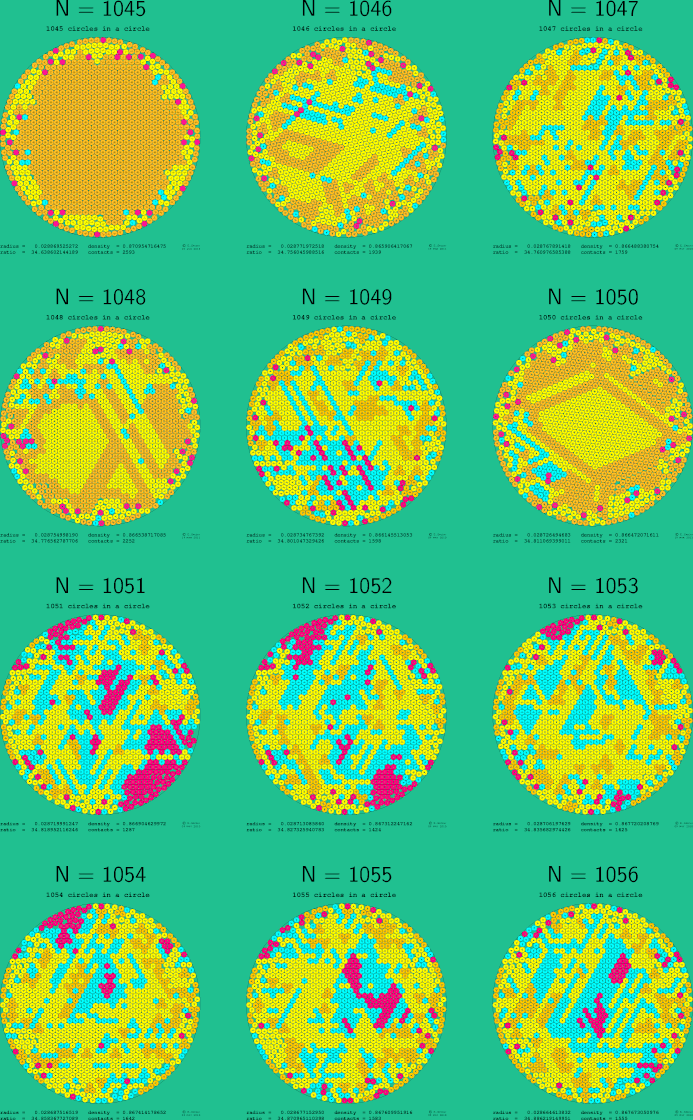 1045-1056 circles in a circle