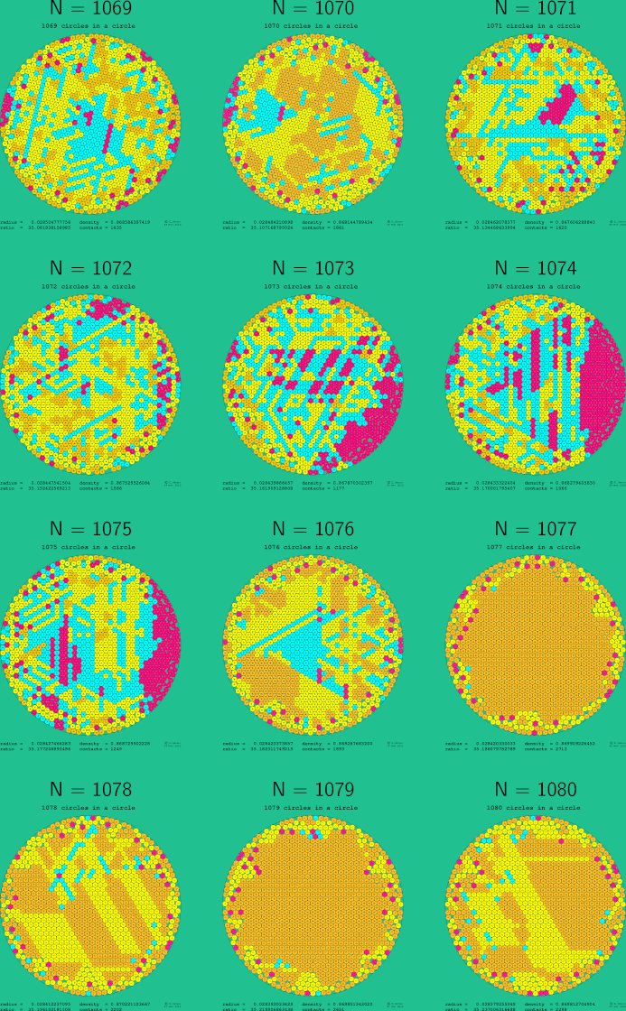 1069-1080 circles in a circle