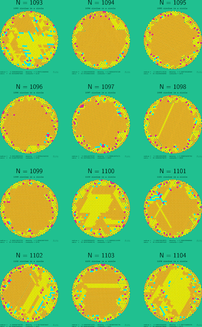 1093-1104 circles in a circle