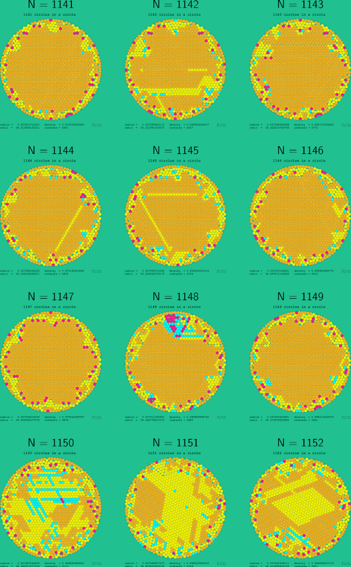 1141-1152 circles in a circle