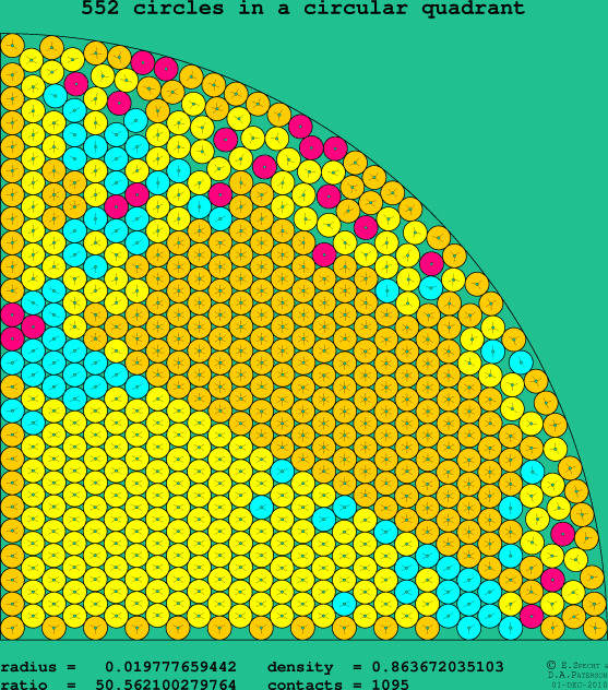 552 circles in a circular quadrant