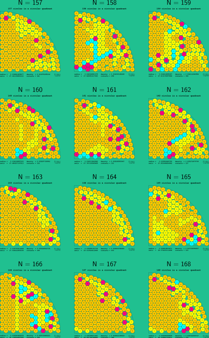 157-168 circles in a circular quadrant