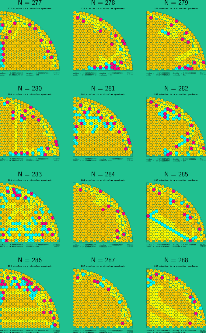 277-288 circles in a circular quadrant