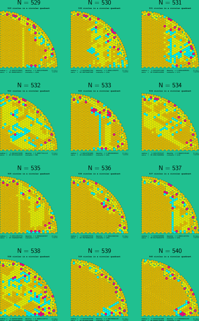 529-540 circles in a circular quadrant